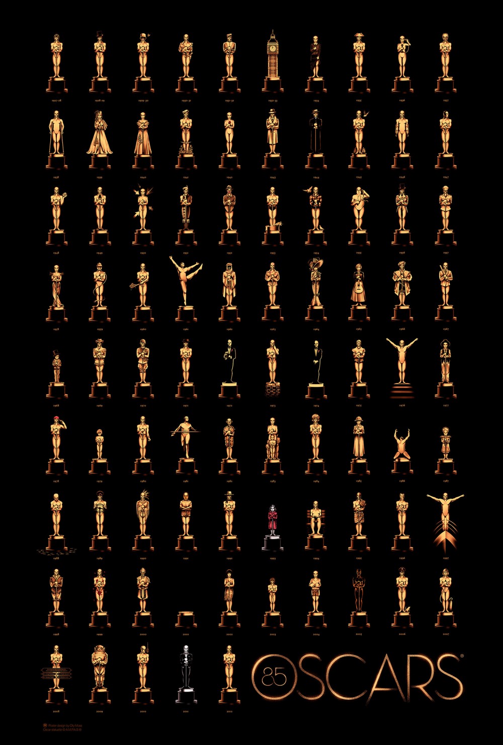 85 Oscars 2013 poster